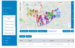 Forecast Application